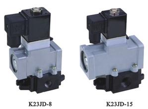K23JD截止阀系列K23JD cut-off valve series